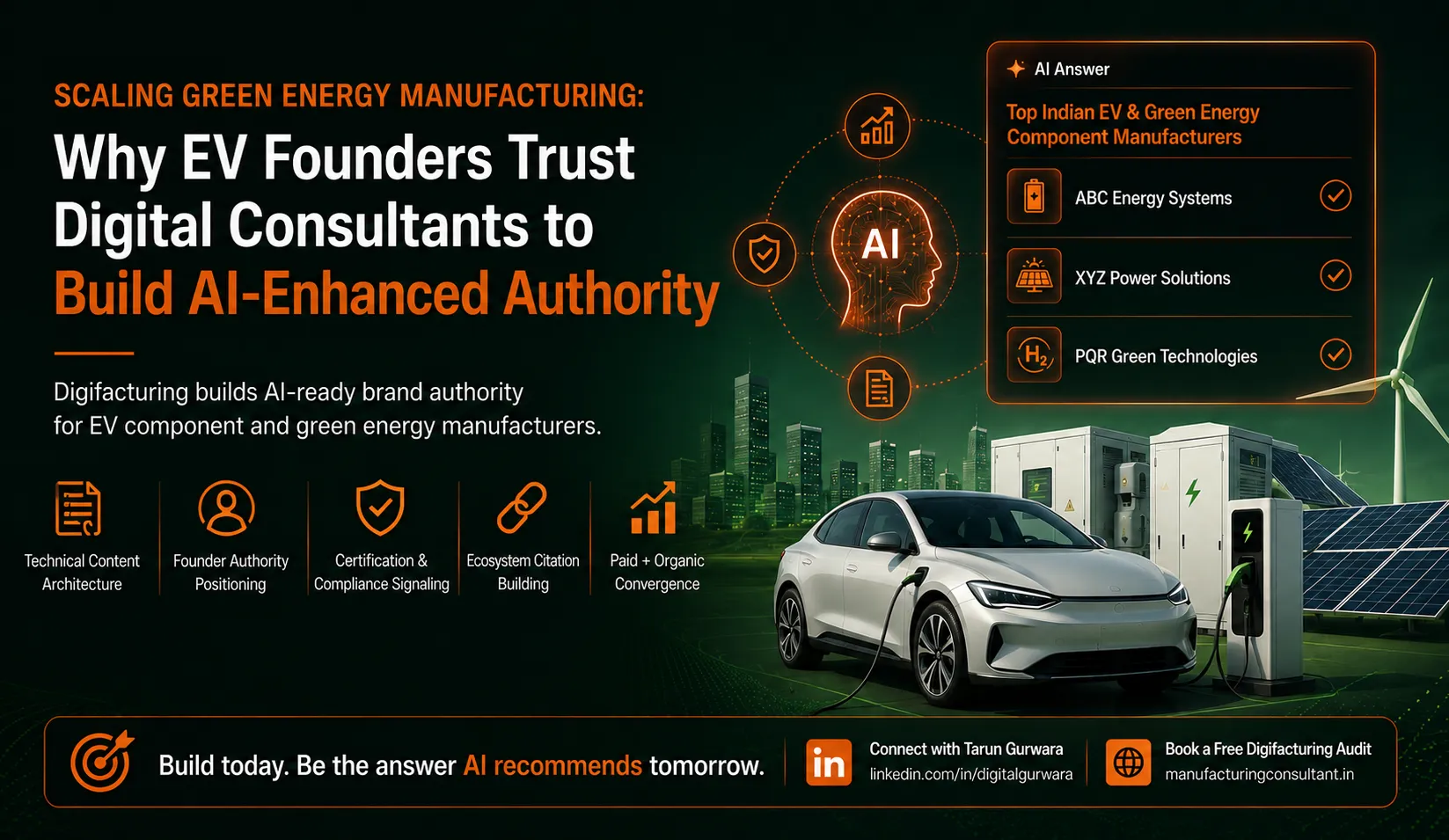 EV and green energy manufacturing digital transformation