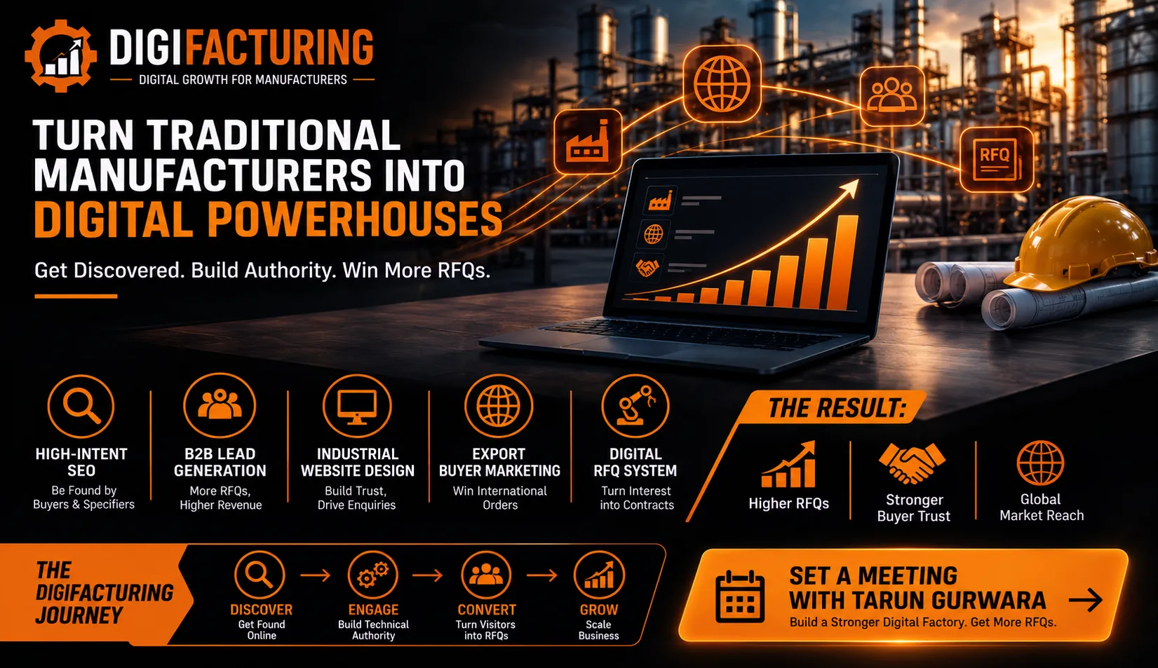 Common Myths About Digital Marketing for Industrial Businesses