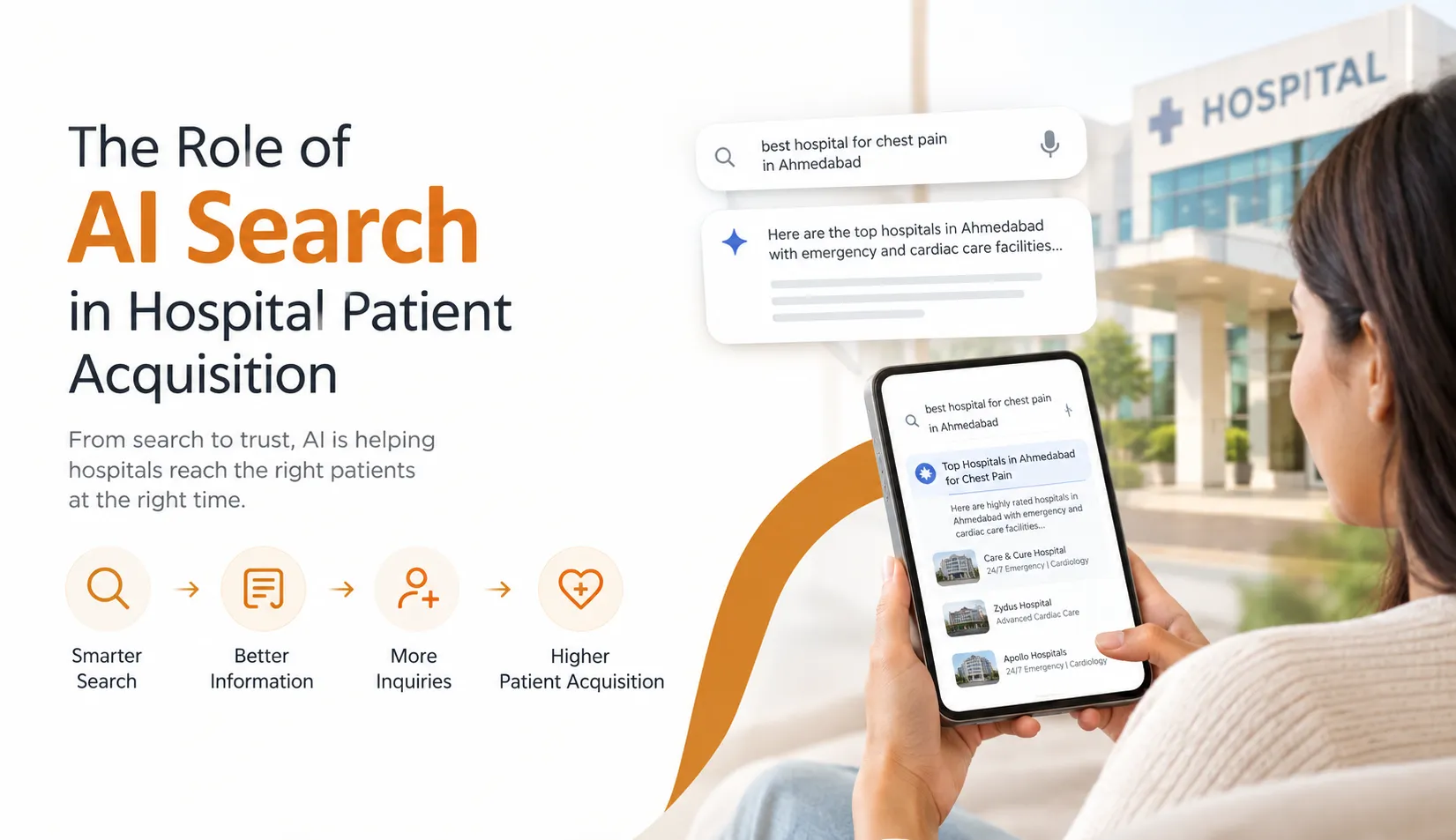 The Role of AI Search in Hospital Patient Acquisition